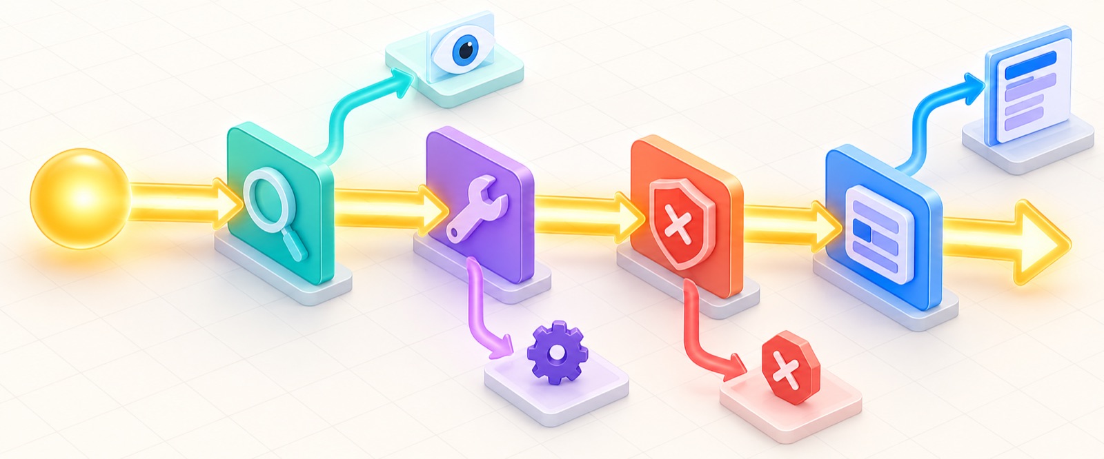Colorful event pipeline showing a Claude Code mod observing, modifying, blocking, and rendering workflow events
