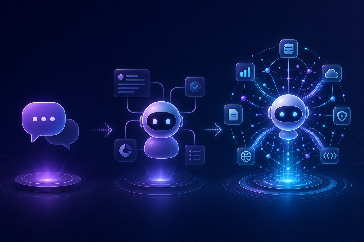 Conceptual comparison of chatbots, AI assistants, and autonomous AI agents
