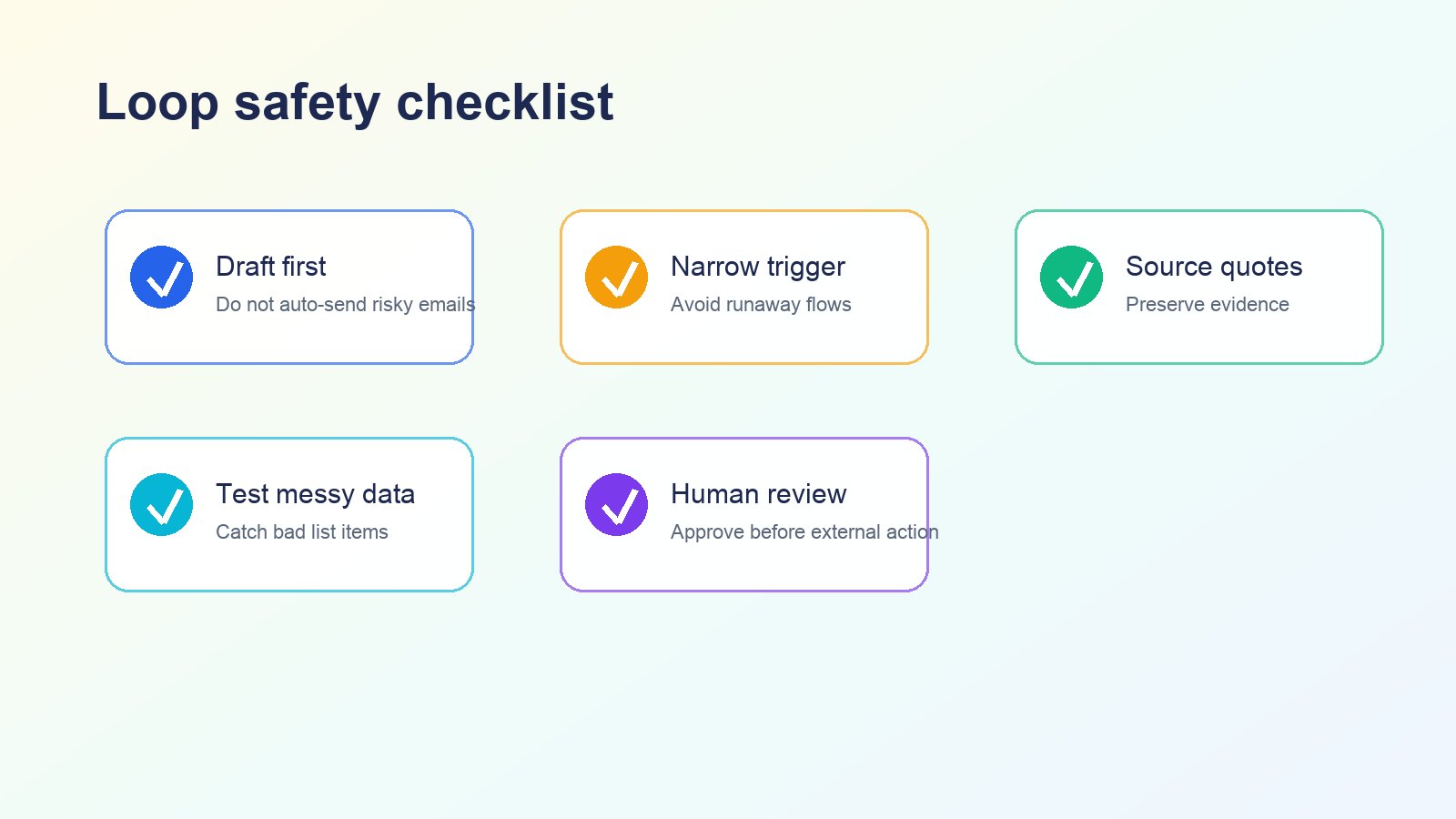 Safety checklist for Google Workspace Studio loop automations including review and rollback
